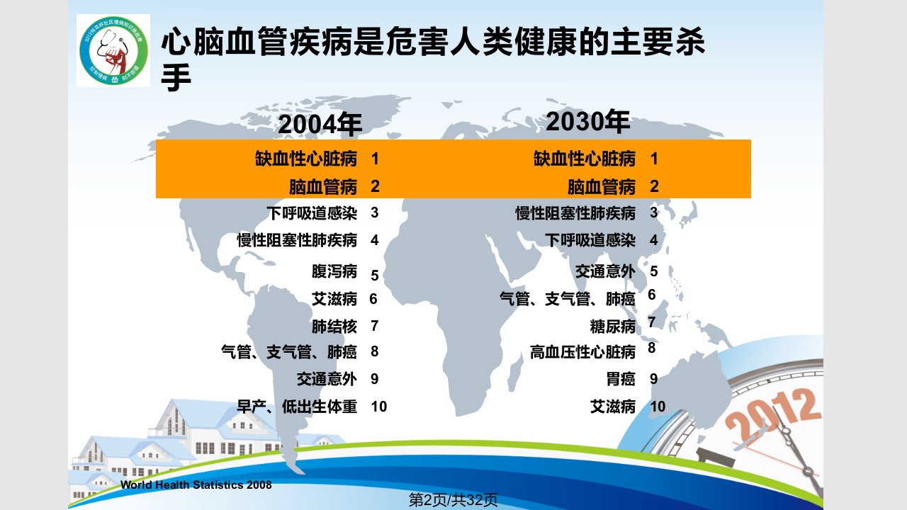 指南与实践指南解读阿司匹林的应用