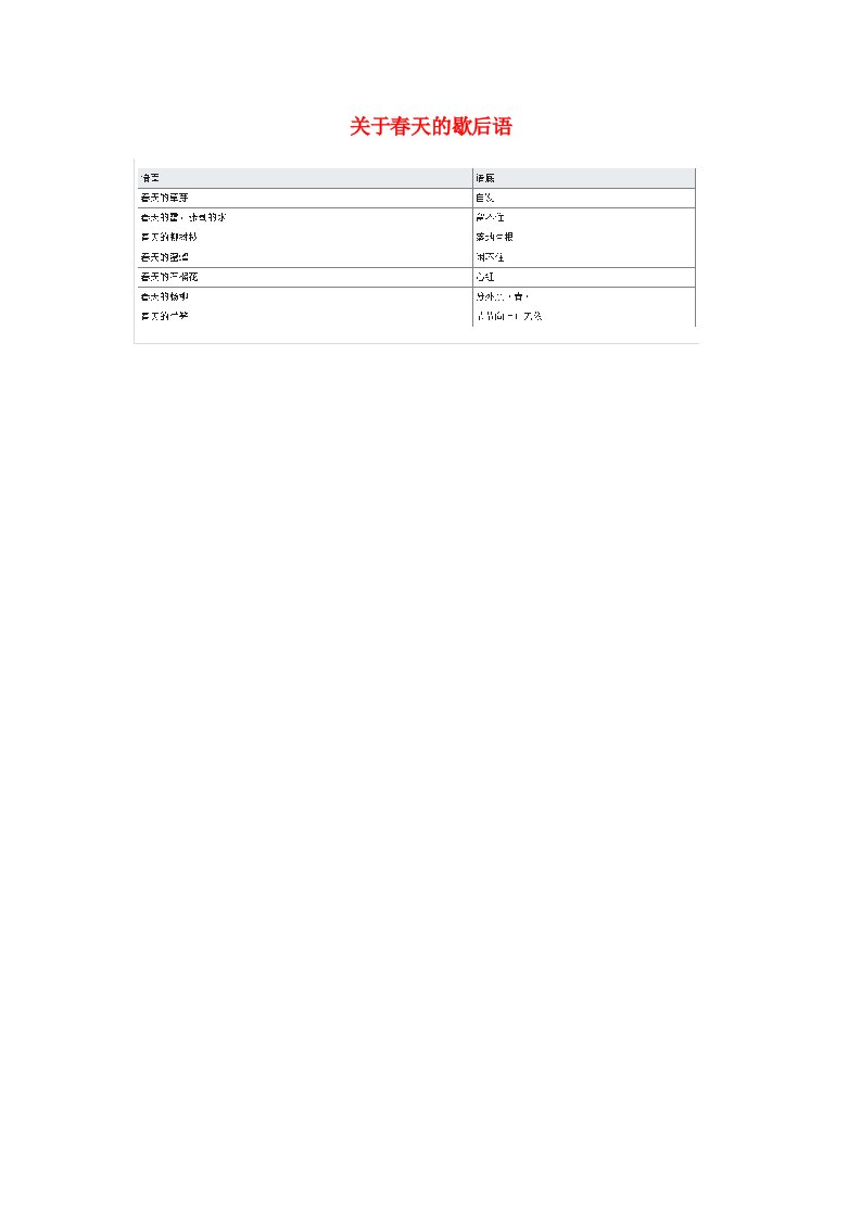 小学语文常用歇后语分类大全关于春天的歇后语