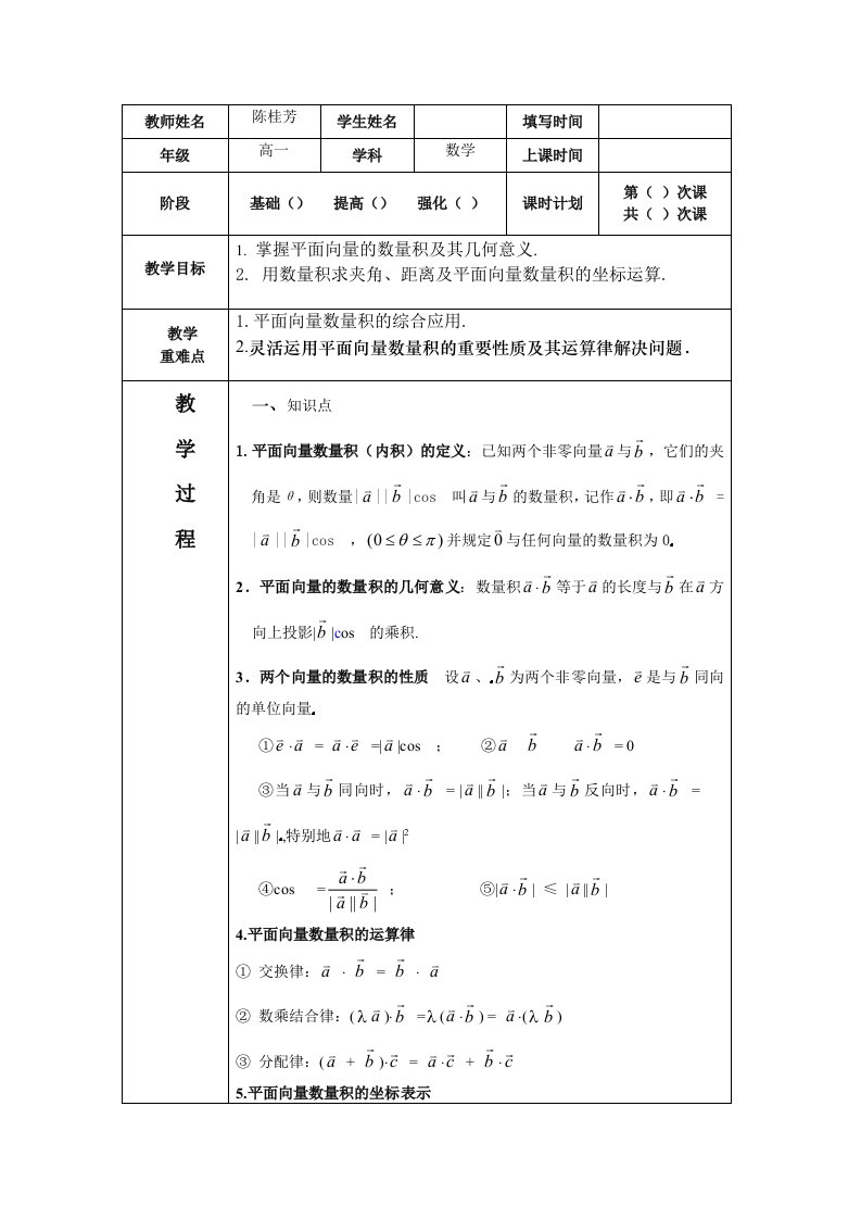 高一向量积知识归纳及习题