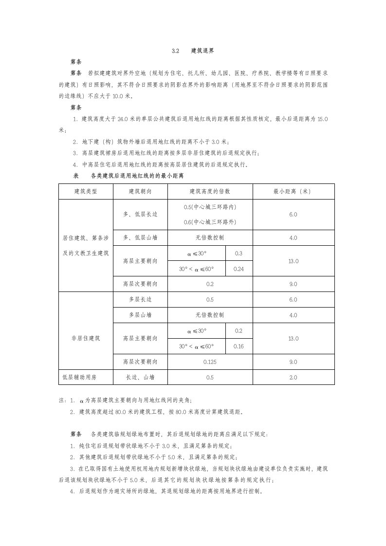 成都市规划管理技术规范之退界