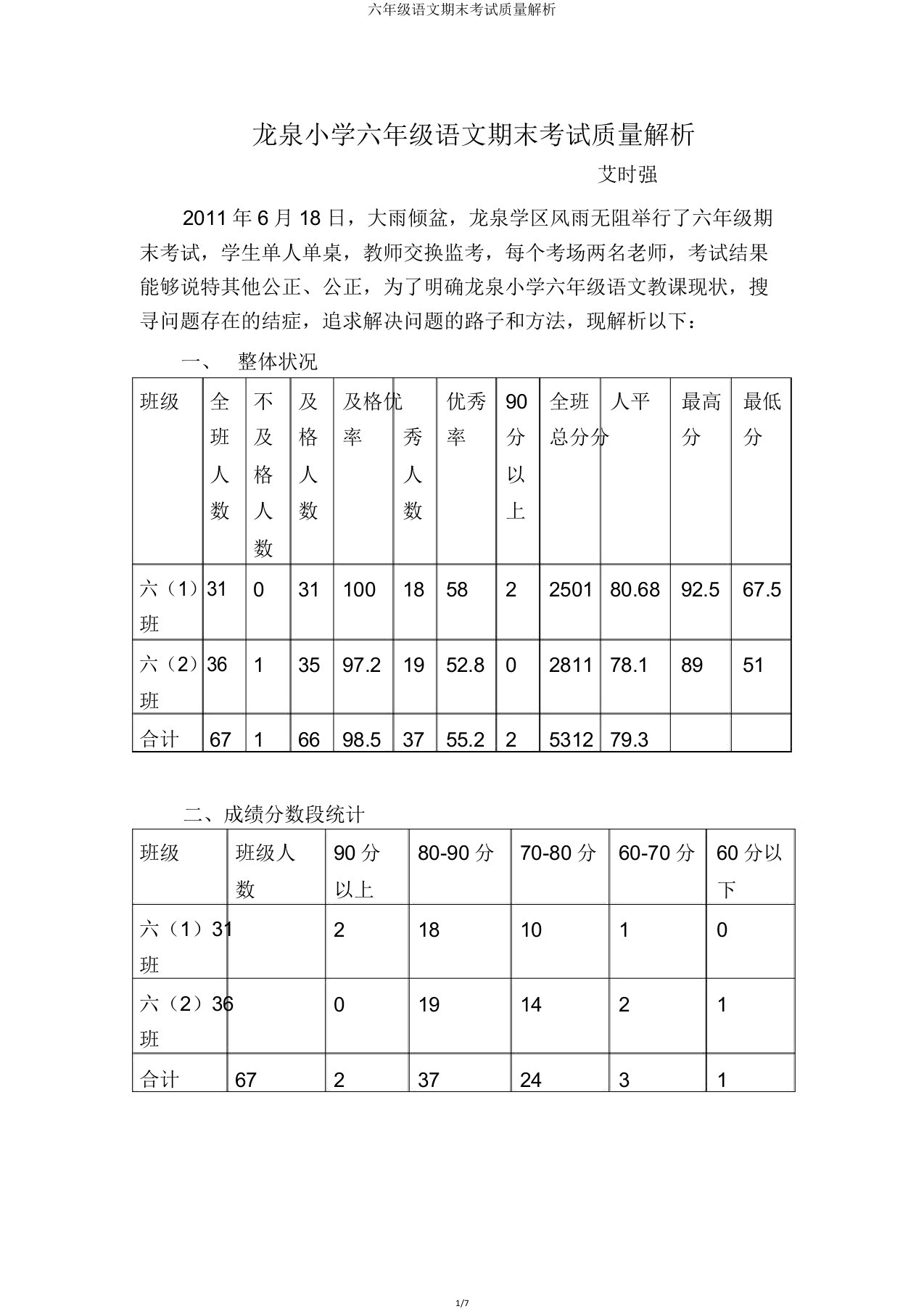 六年级语文期末考试质量分析