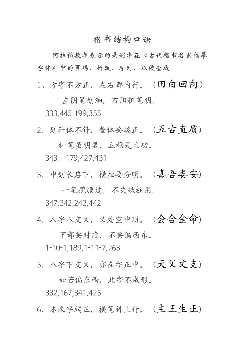 楷书结构口诀中小学生练字专用资料