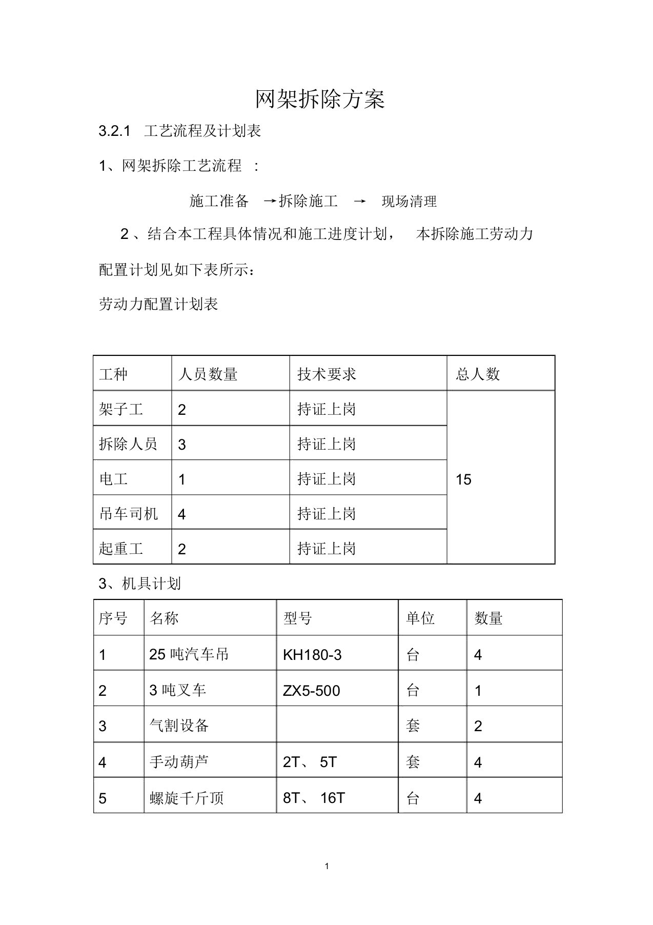 钢网架拆除施工方案