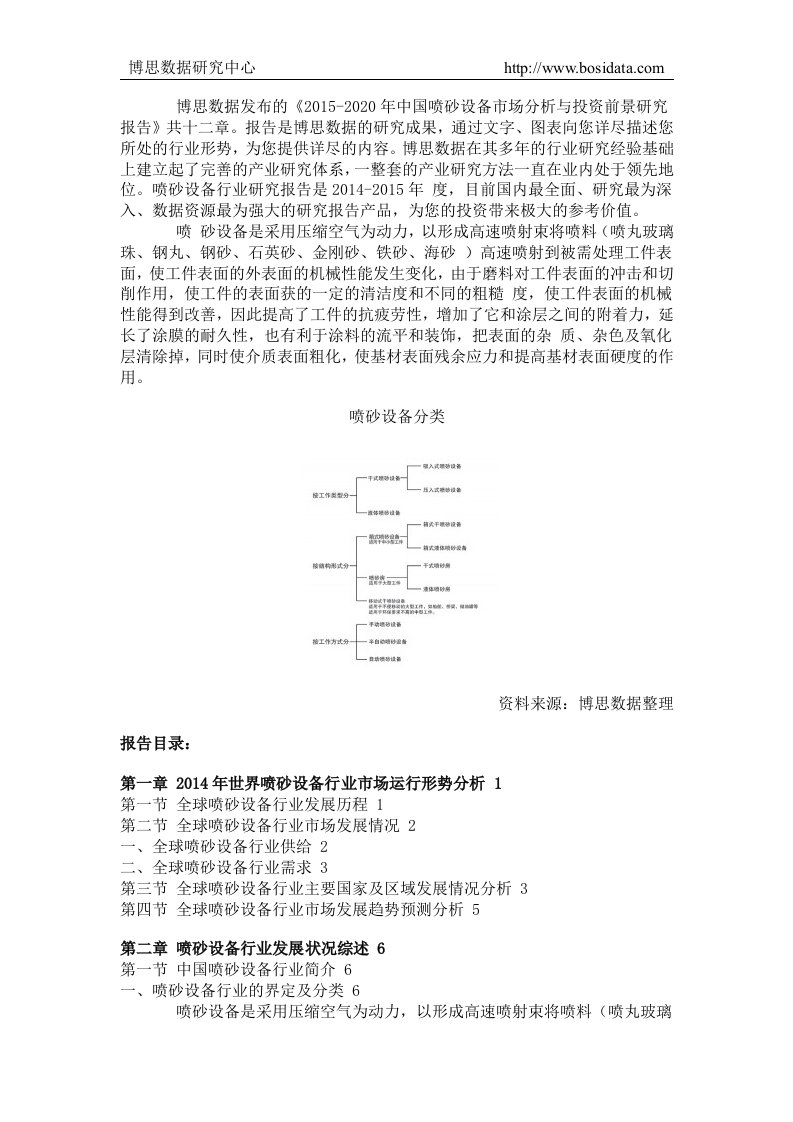 中国喷砂设备市场分析与投资前景研究报告