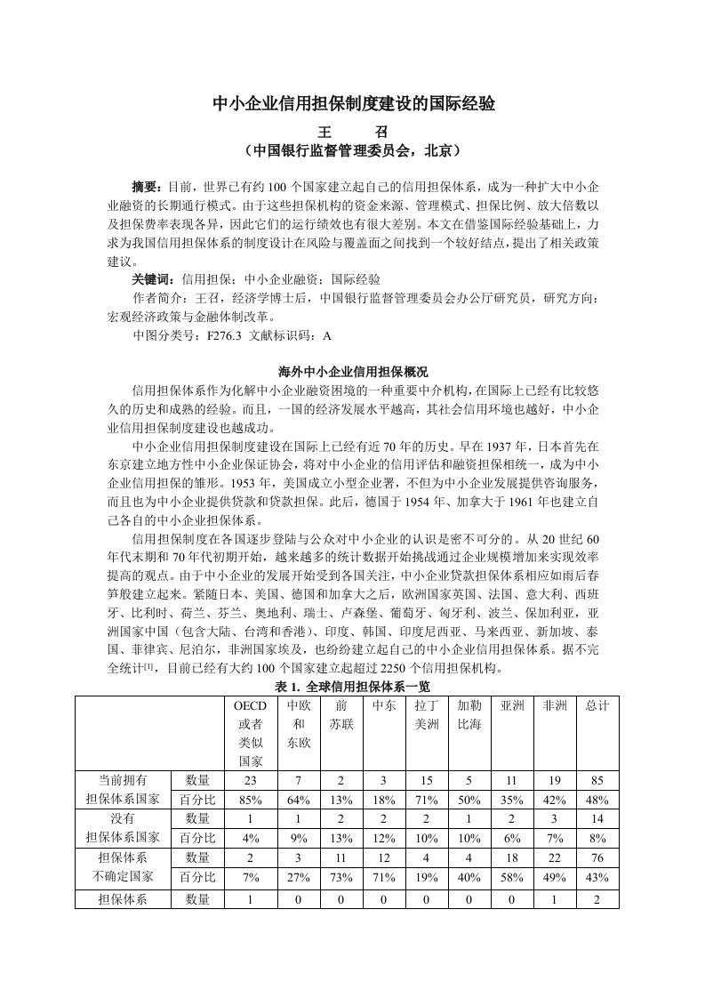 中小企业信用担保制度建设的国际经验