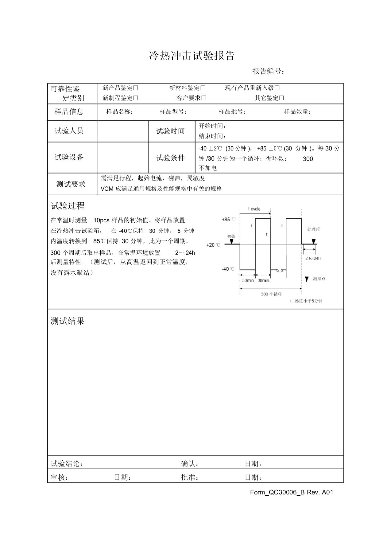 冷热冲击试验报告-模板