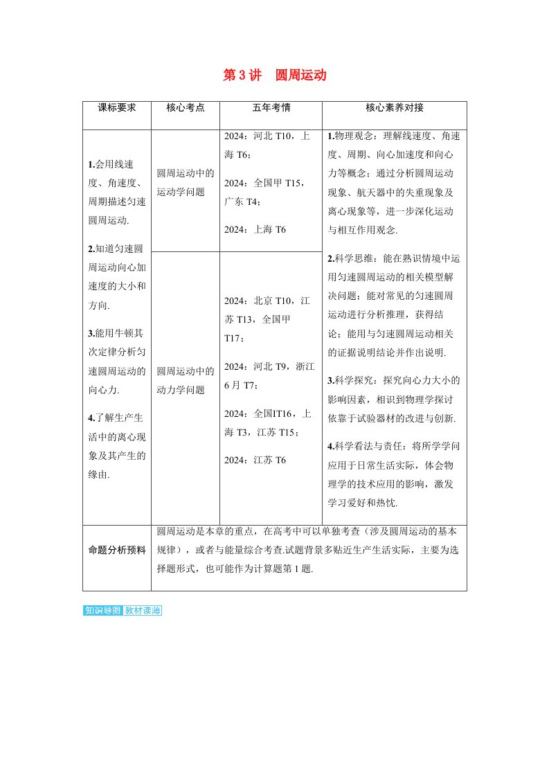 备考2025届高考物理一轮复习讲义第四章曲线运动第3讲圆周运动考点1圆周运动中的运动学问题