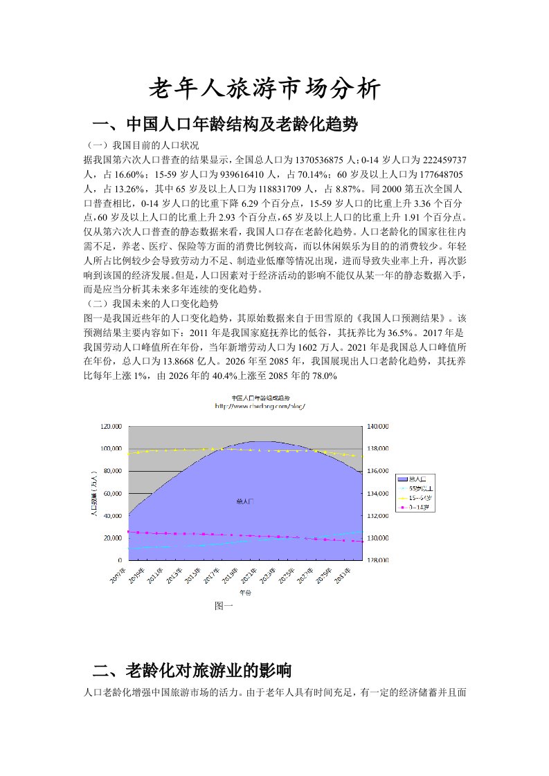 老年人旅游市场分析