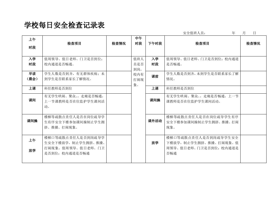 学校每日安全检查记录表