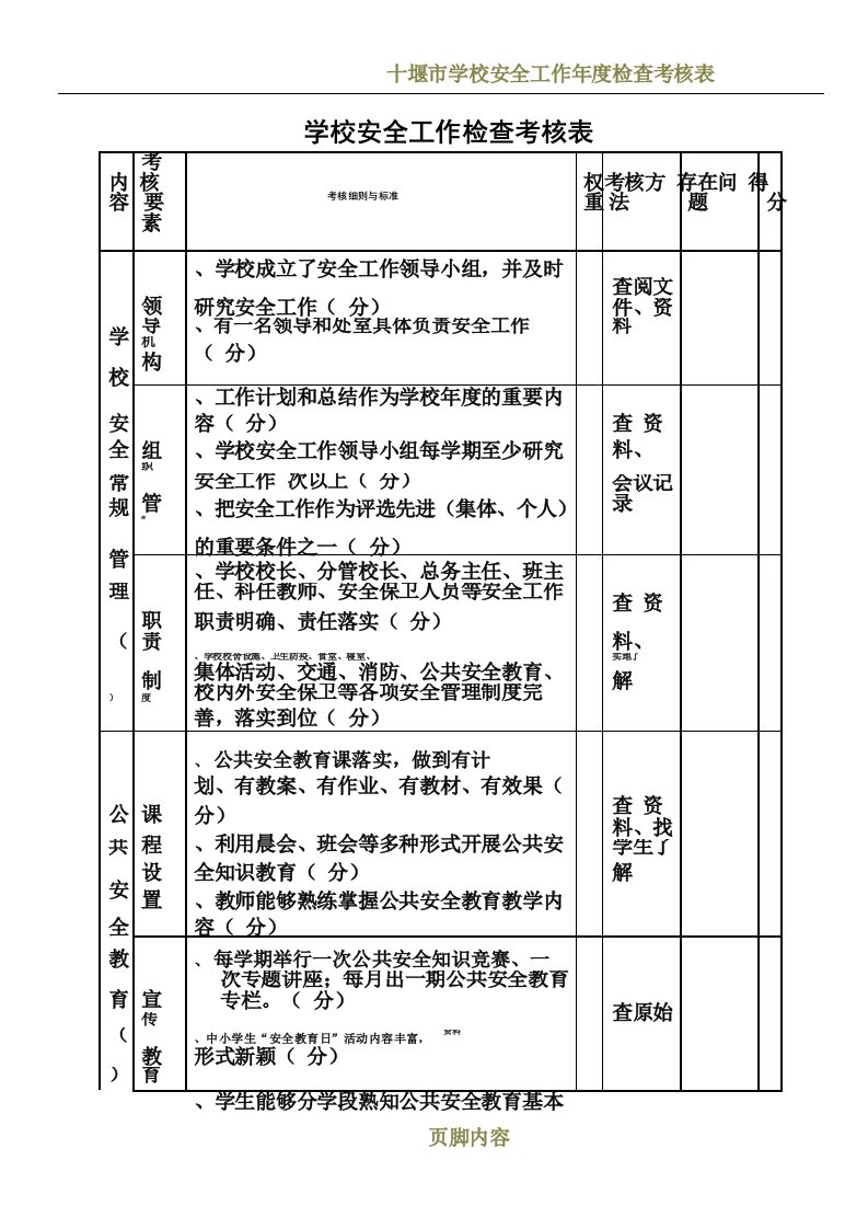 学校安全工作检查考核表