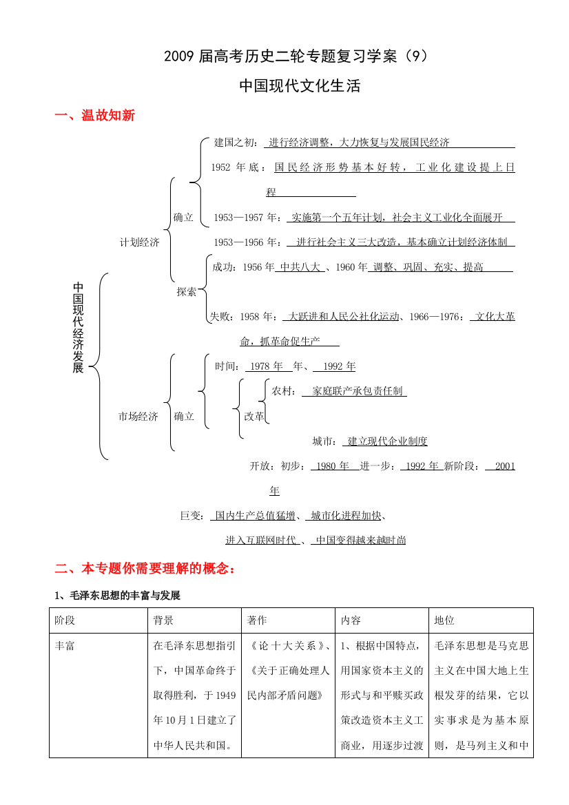 2009届高考历史二轮复习专题学案：中国现代文化生活