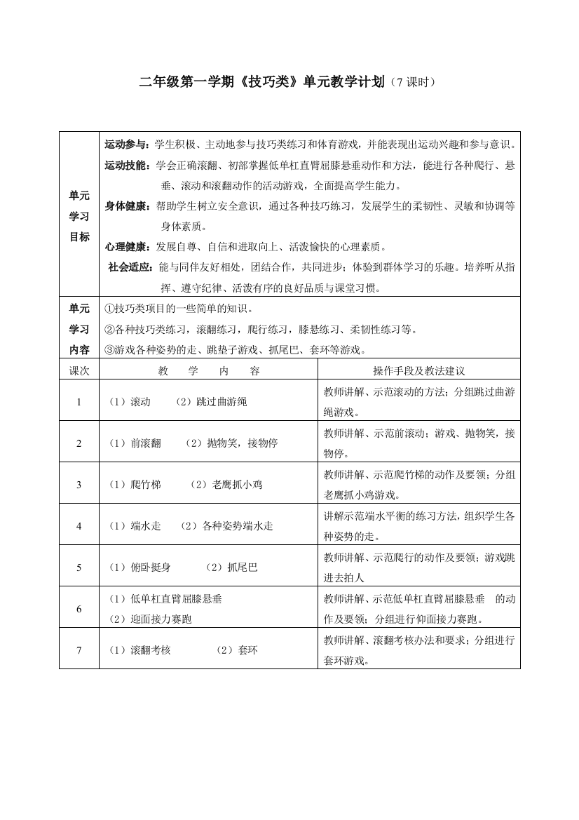 小学体育二年级第一学期《技巧类》单元教学计划