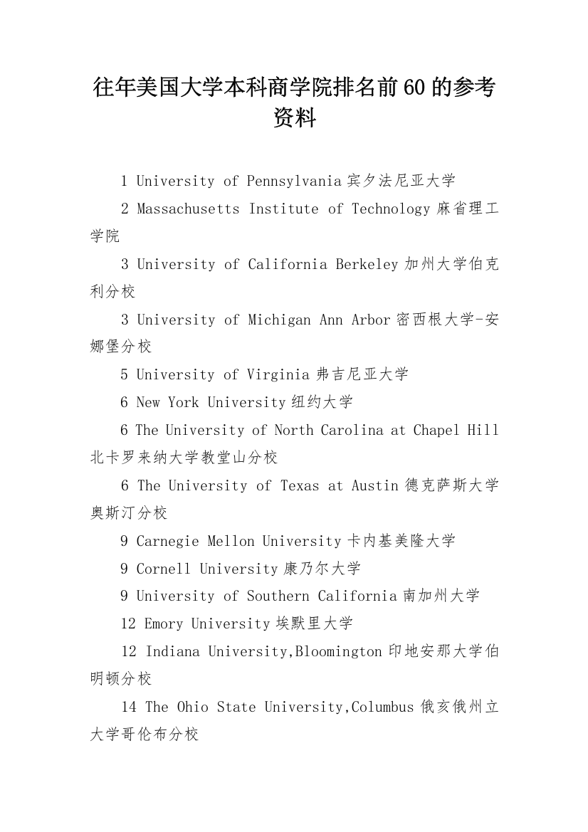 往年美国大学本科商学院排名前60的参考资料