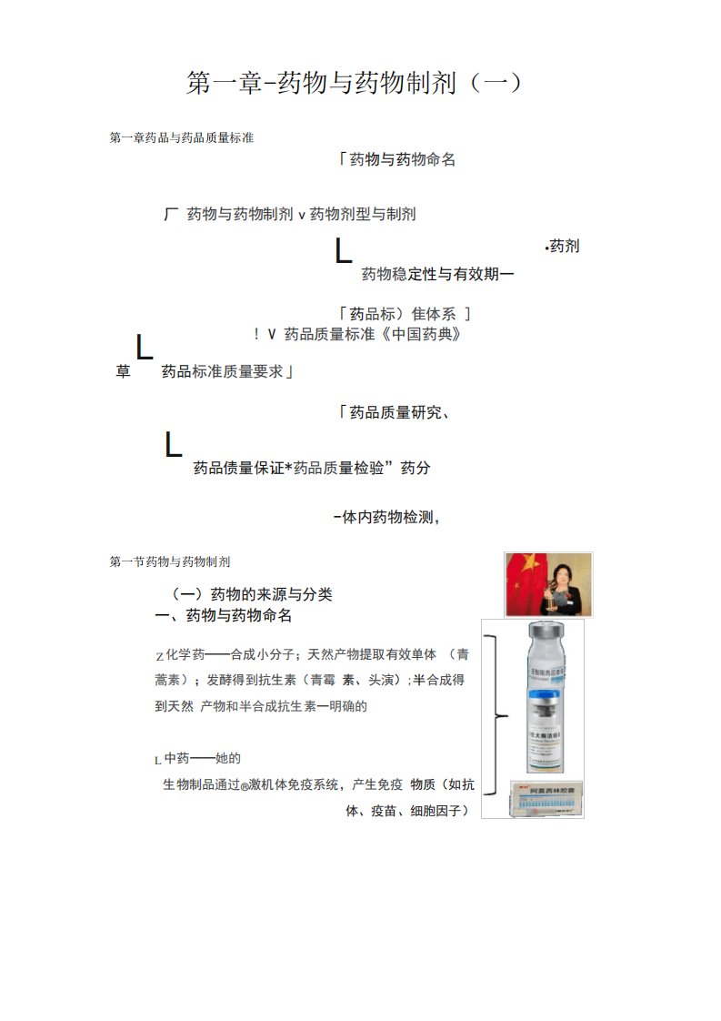 执业药师资格考试药学专业知识(一)考试重点-药物与药物制剂(一)