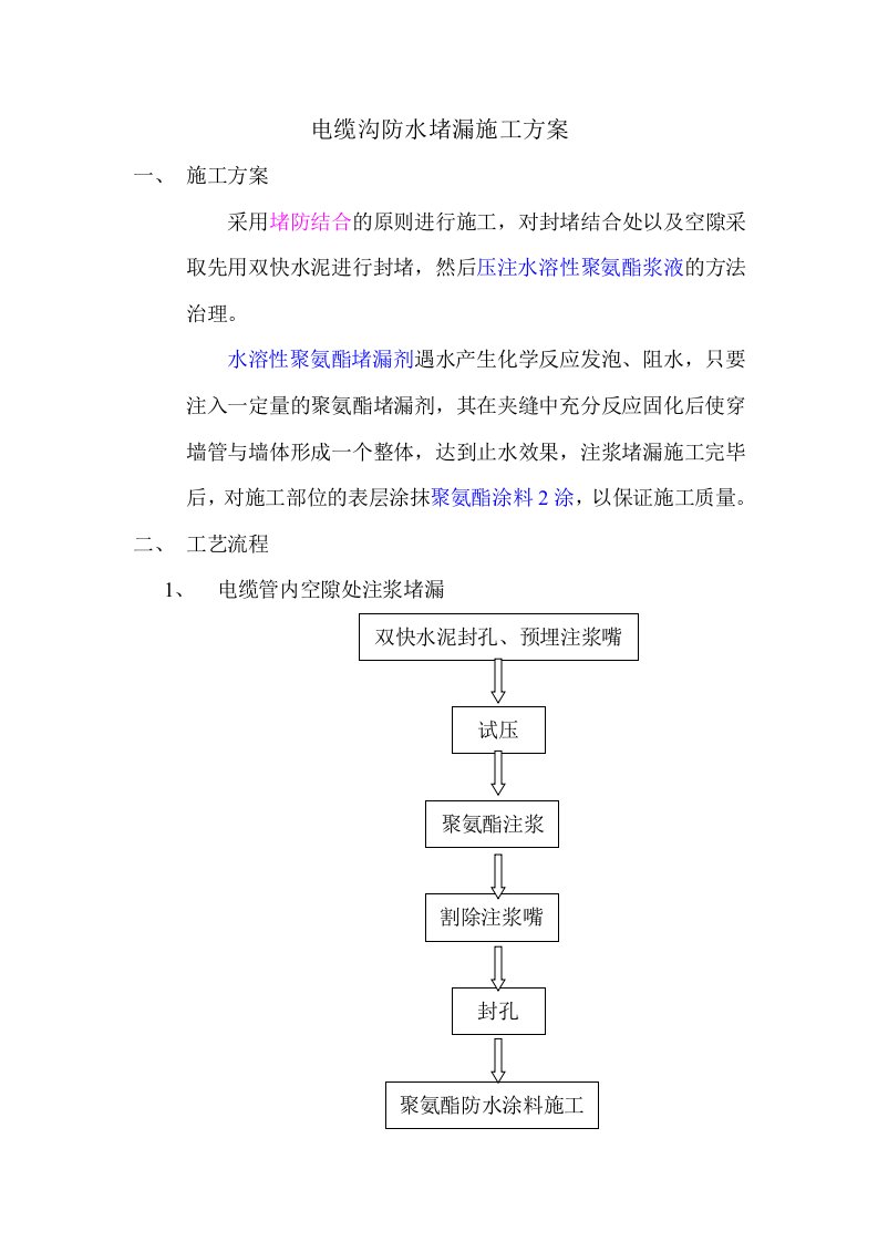 电缆沟防水堵漏工程施工方案