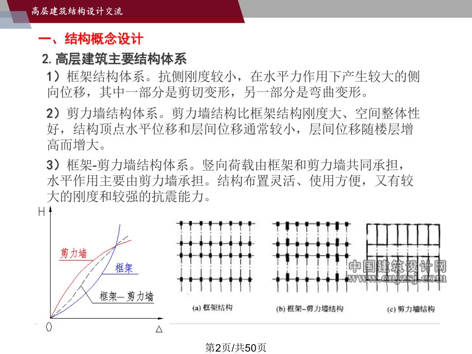 高层建筑结构设计交流