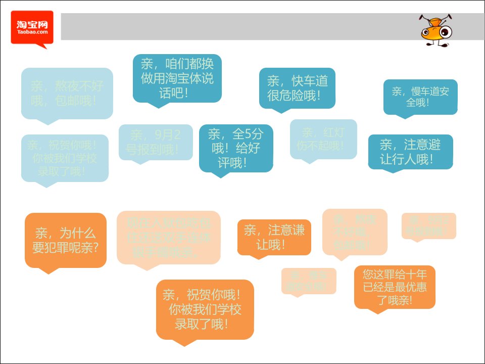 淘宝网北京办公环境管理调研报告课件