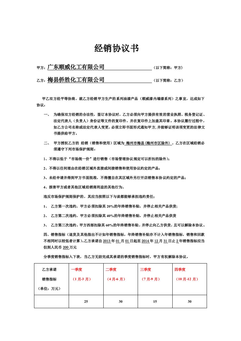 2013年涂料经销商合同