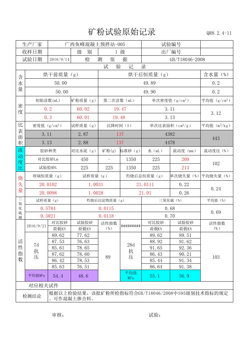 矿粉记录带公式计算