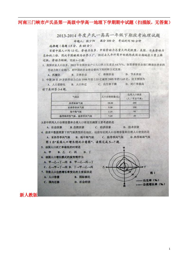 河南三门峡市卢氏县第一高级中学高一地理下学期期中试题（扫描版，无答案）新人教版