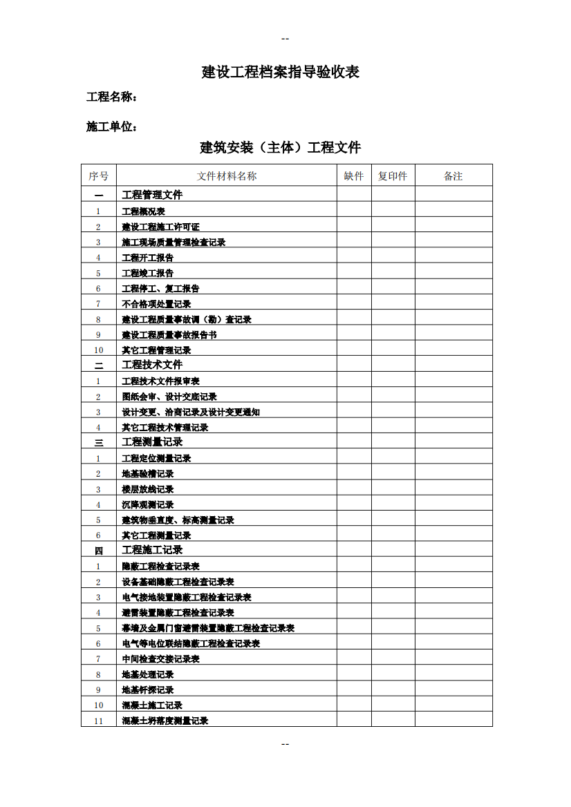 施工单位交档案馆资料目录