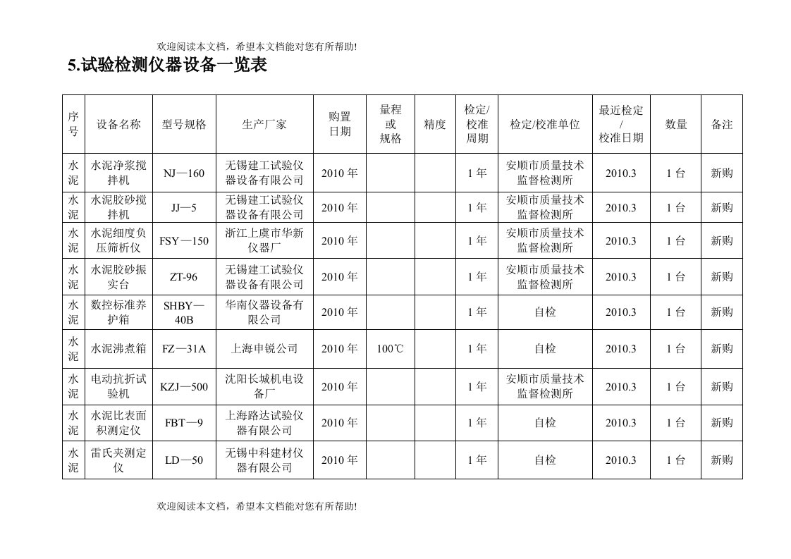 试验检测仪器设备一览表