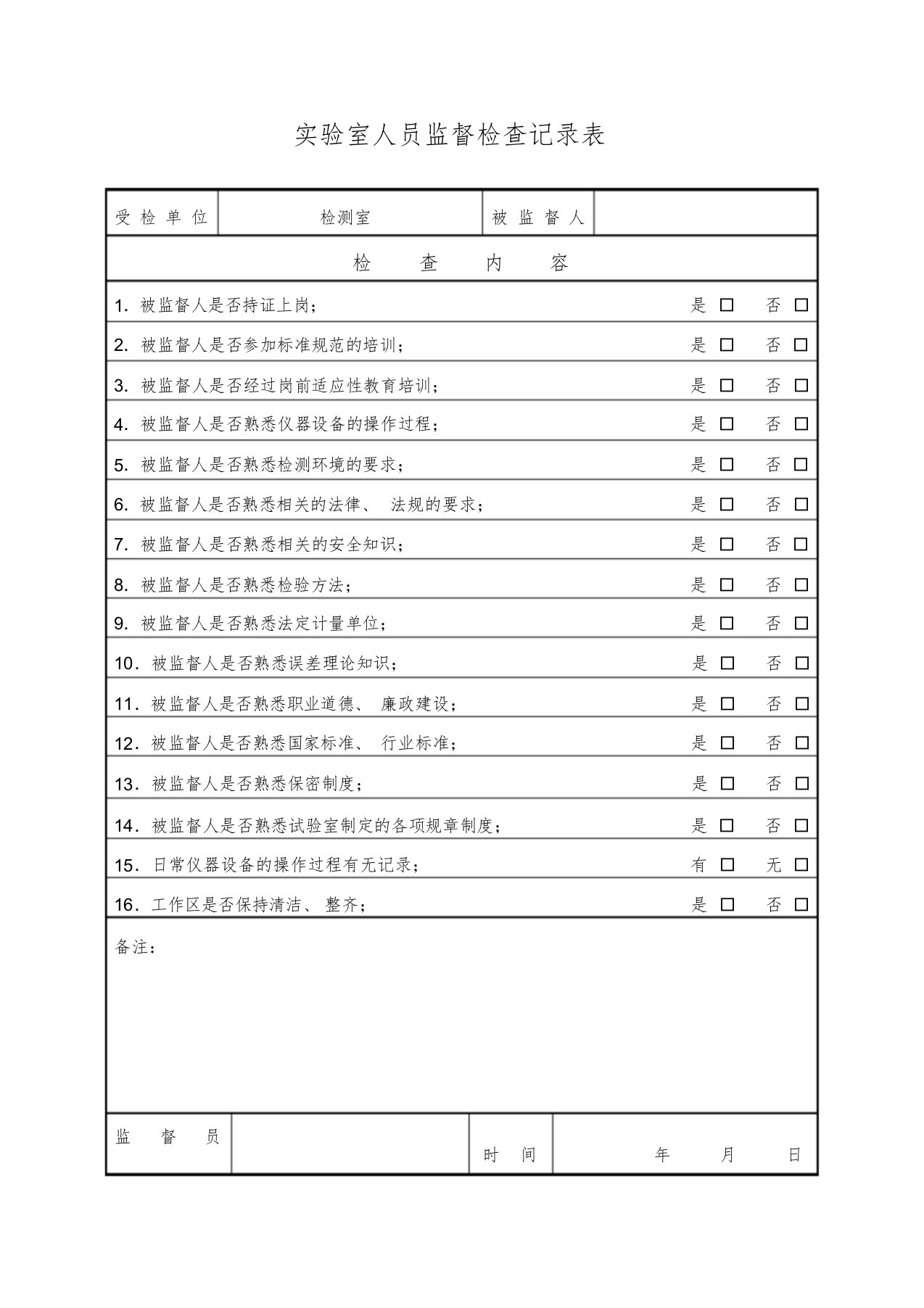 实验室人员监督检查记录表