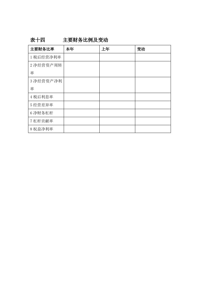 改进的杜邦分析体系图