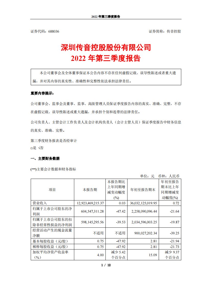 上交所-传音控股2022年第三季度报告-20221025