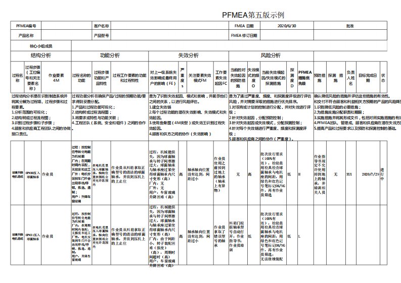 PFMEA第五版