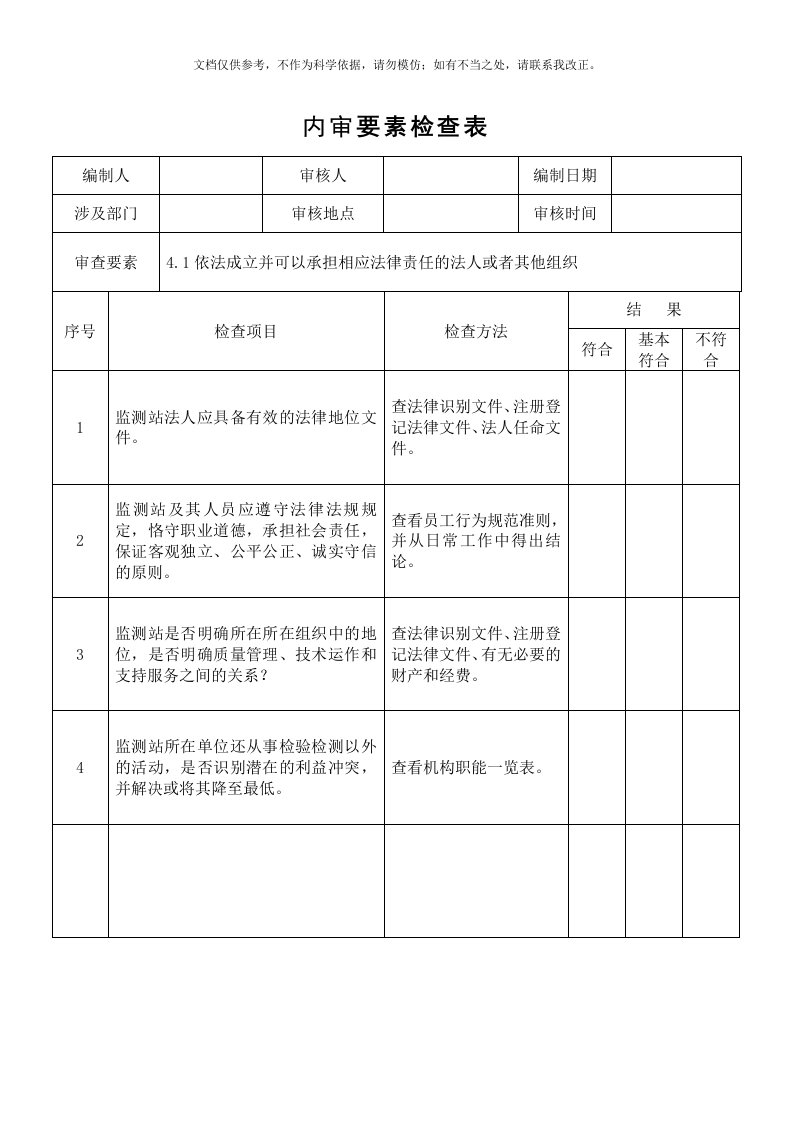 2020年环境监测站质量记录内审要素检查表