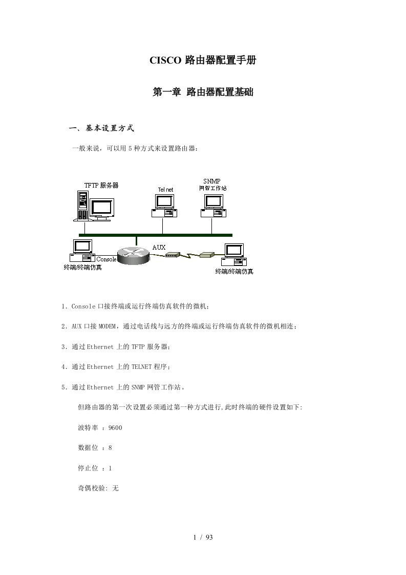 CISCO路由器配置手册