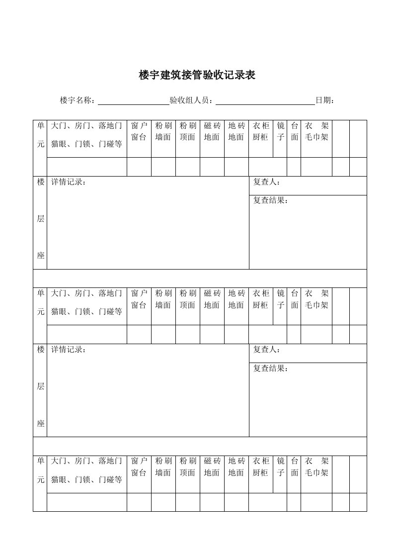 中海物业楼宇建筑接管验收记录表