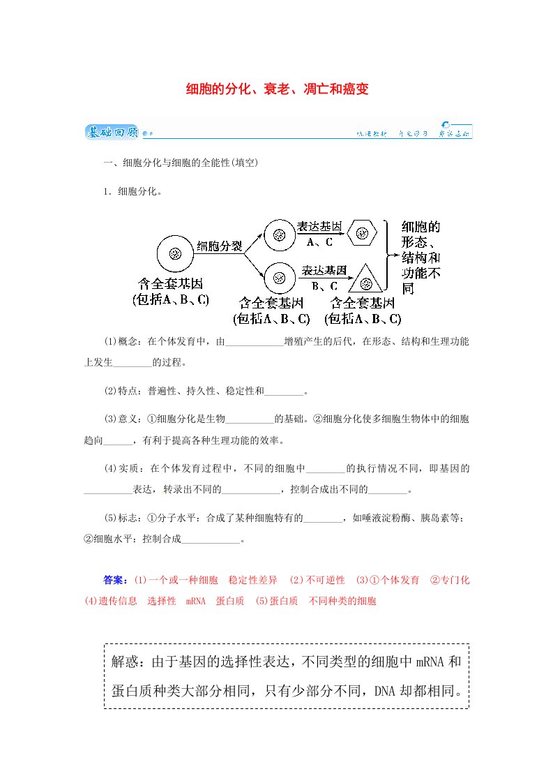 【金版学案】202X届高三生物第一轮细致复习典型题（基础回顾+网络构建+走进高考题组）细胞的分化、衰老、凋亡和癌变试题（含解析）