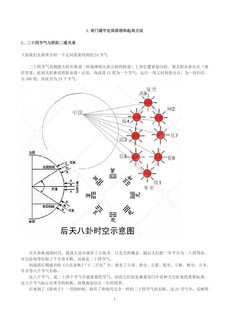 奇门遁甲四种起局方法