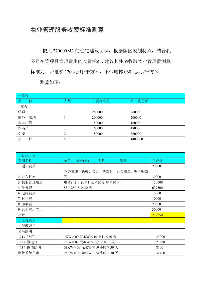 物业成本核算方案