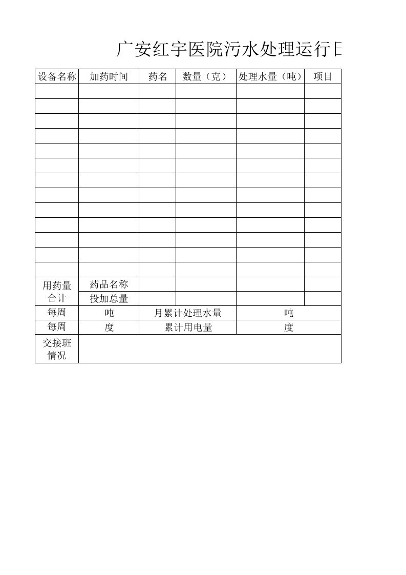 污水处理运行日志、监测记录薄