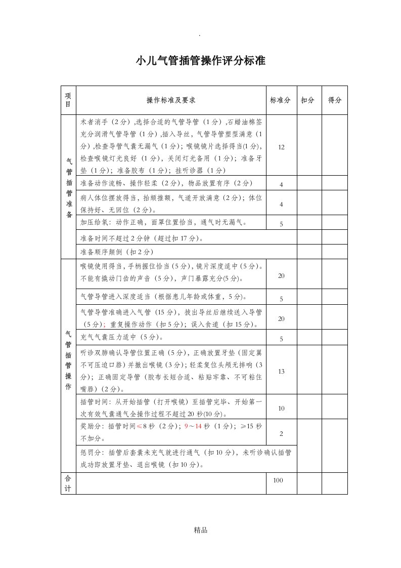 小儿气管插管操作评分标准