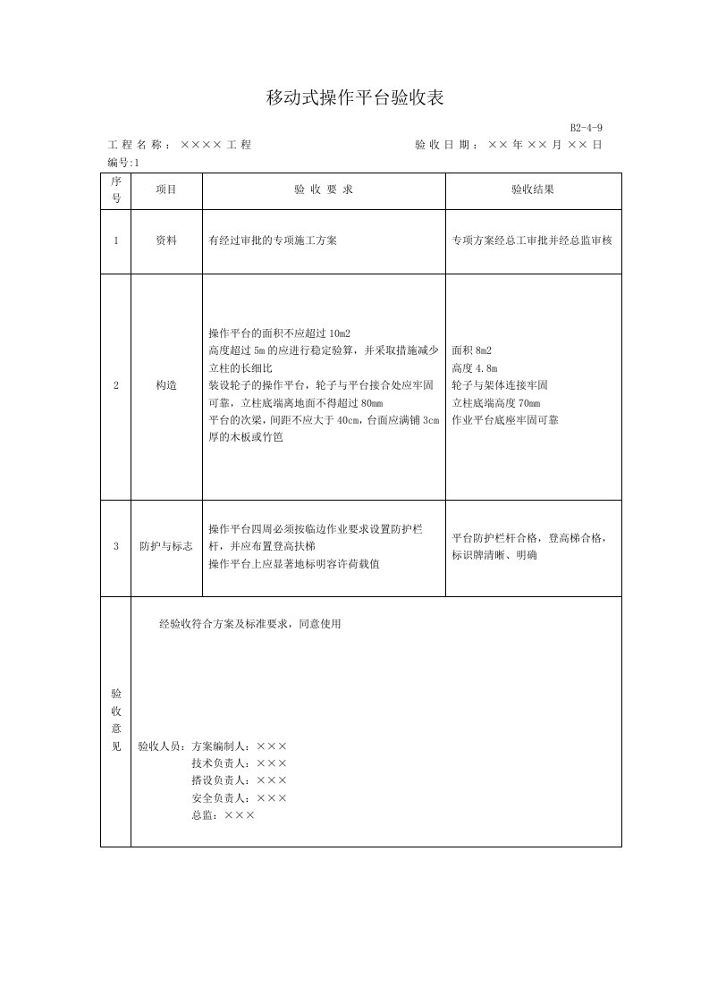 移动式操作平台等验收方案