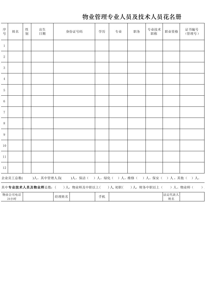4物业管理专业人员及技术人员花名册