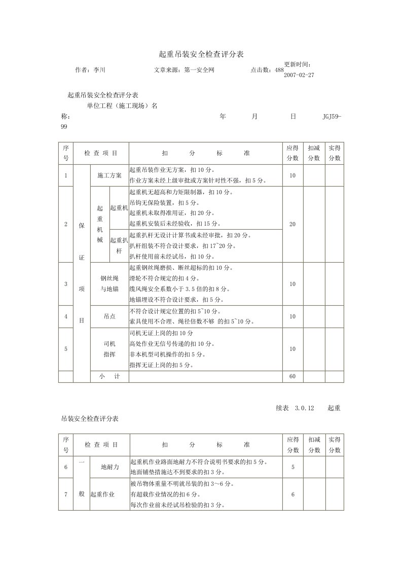 起重吊装安全检查评分表