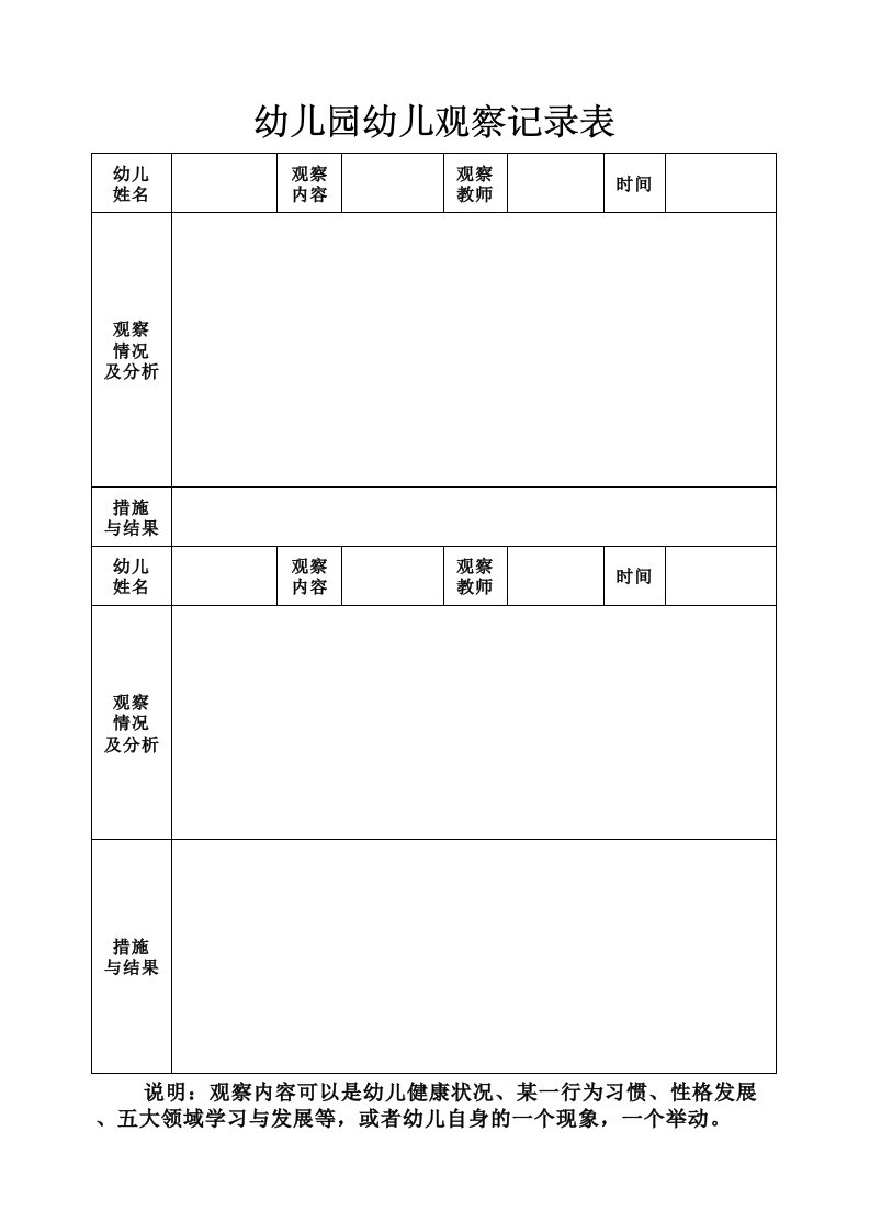 幼儿园园务日志、班级日志、观察记录表