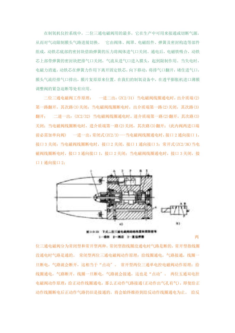 二位三通电磁阀工作原理