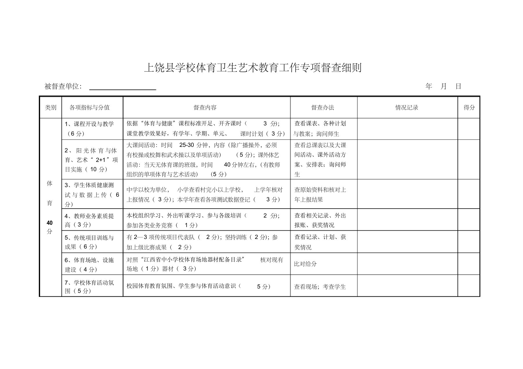 上饶县学校体育卫生艺术教育工作专项督查细则