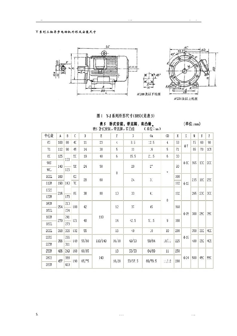 y系列电动机安装参数与尺寸