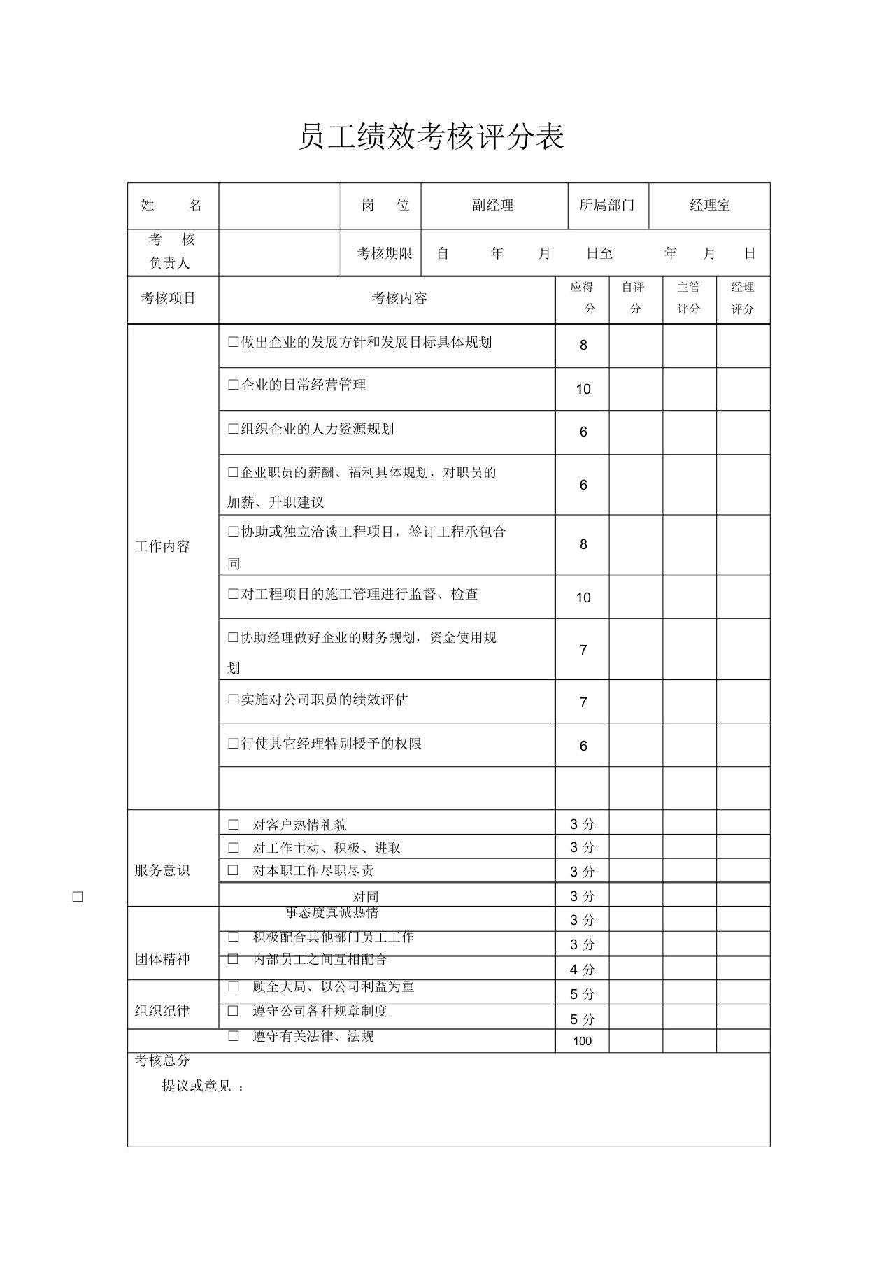 建筑公司员工绩效考核评分表