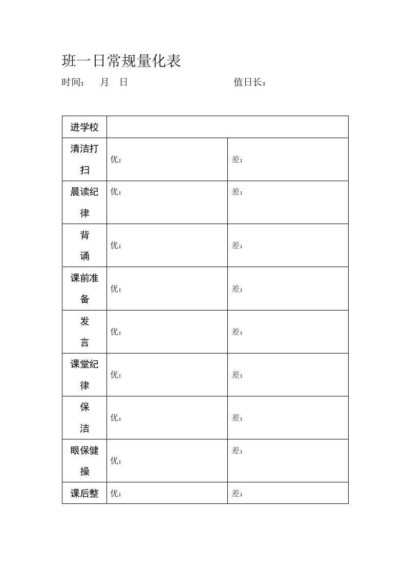 班一日常规量化表