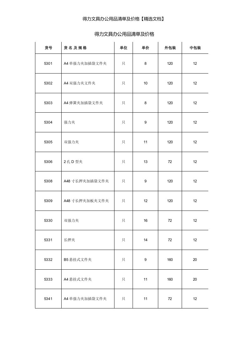 得力文具办公用品清单及价格【精选文档】