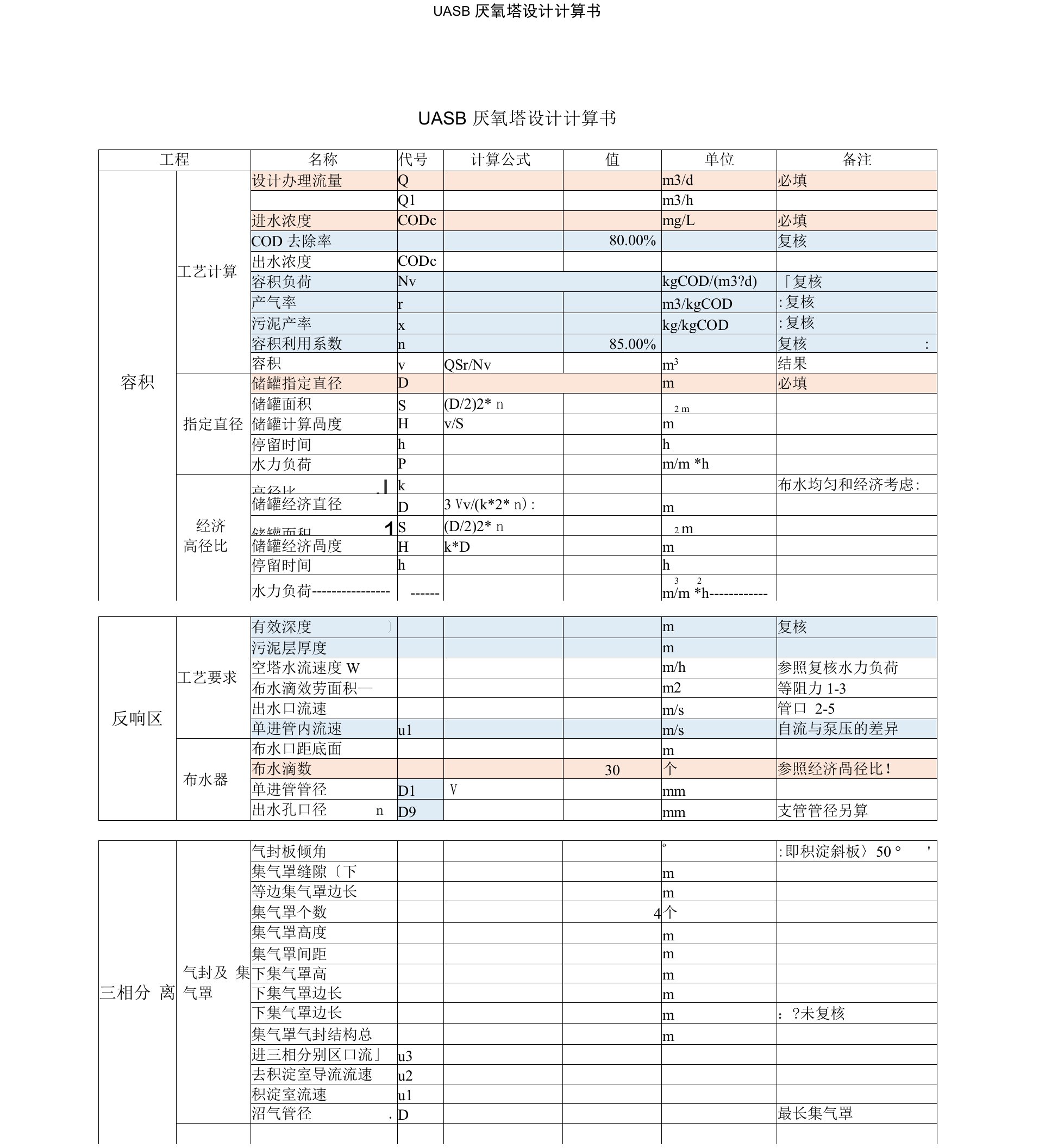 UASB厌氧塔设计计算书