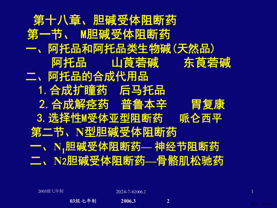 三篇传出神经药理课件